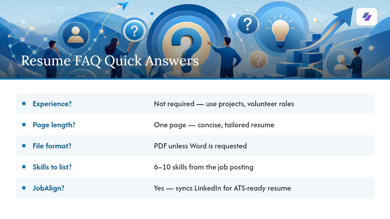 Frequently Asked Questions — overview diagram