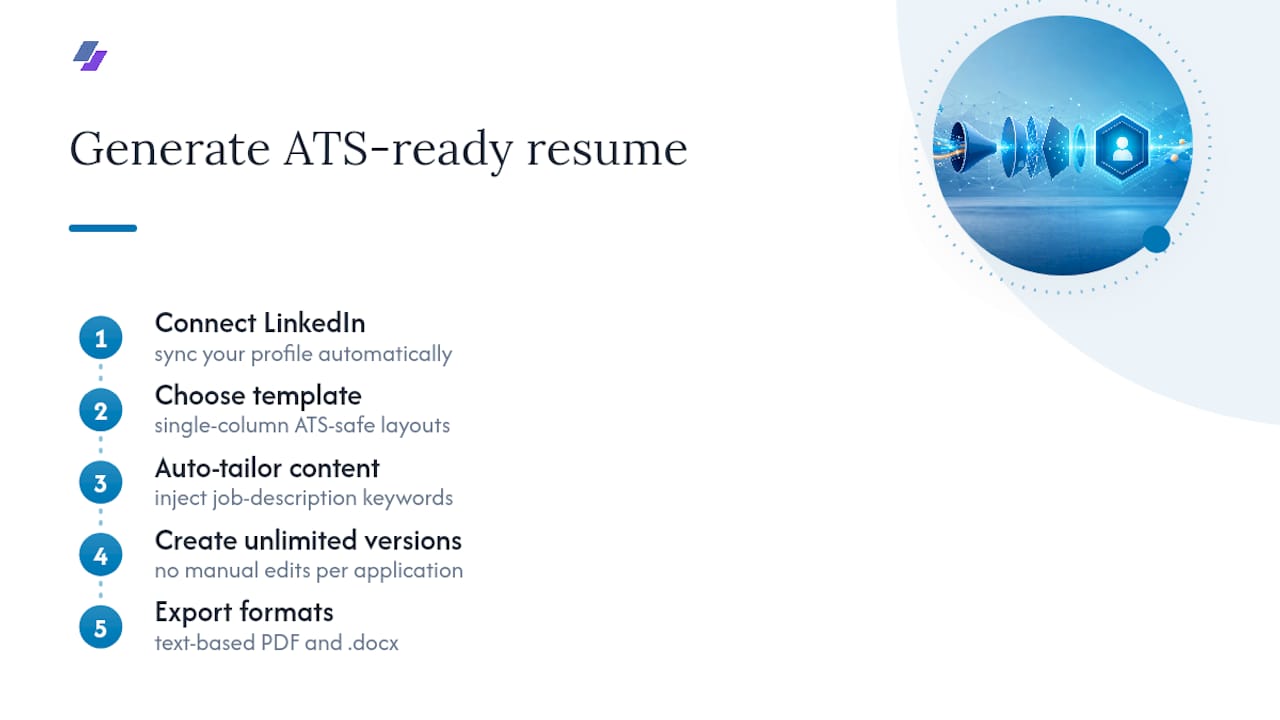 Get Your Resume ATS-Ready in Minutes, Not Hours — overview diagram