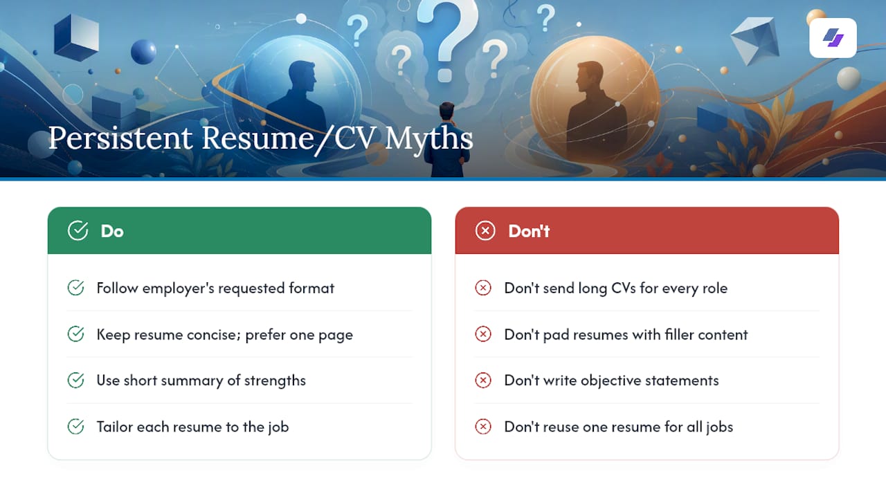 Myths About Resumes and CVs That Won't Die — overview diagram