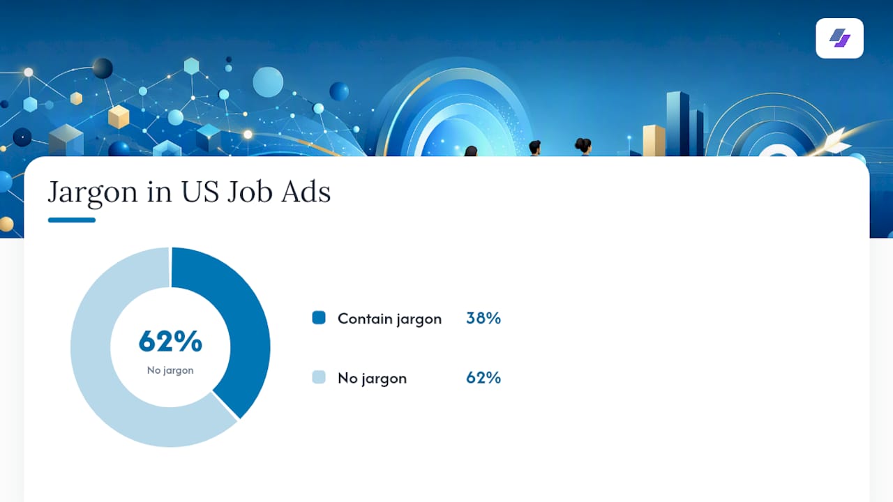 What Keyword Mistakes Cost You Interviews? — overview diagram