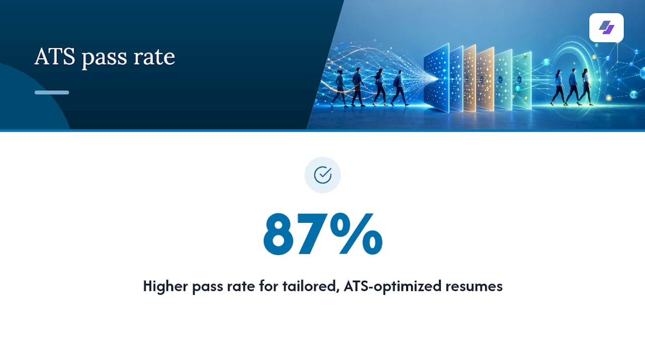 What the Data Says About ATS Success Rates — overview diagram