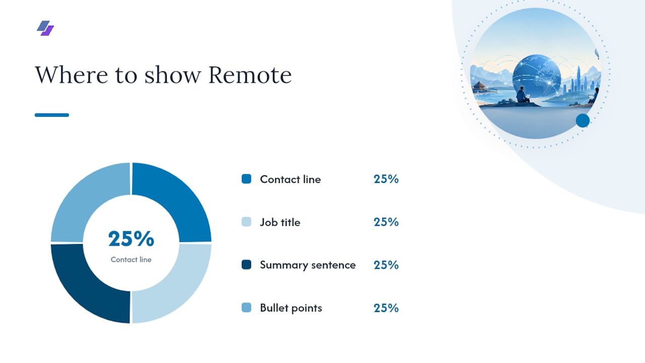 Where Do You Put "Remote" on a Resume? — overview diagram