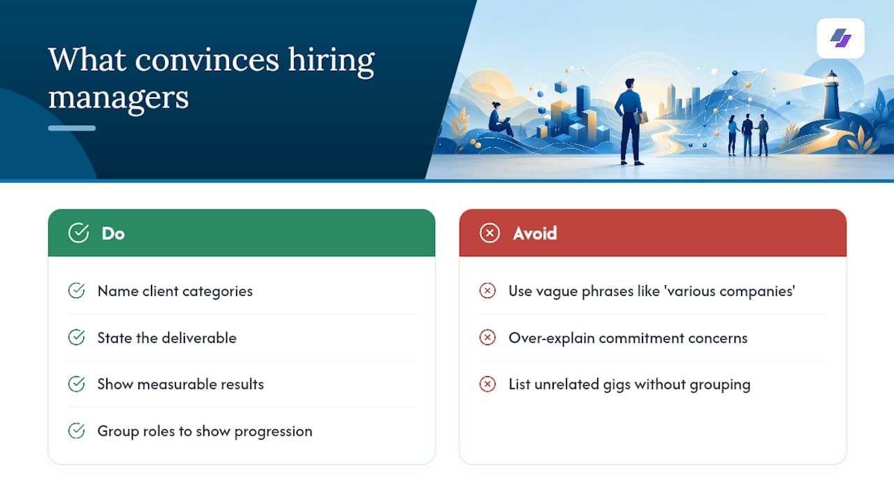 What actually convinces a hiring manager about self-employed candidates — overview diagram