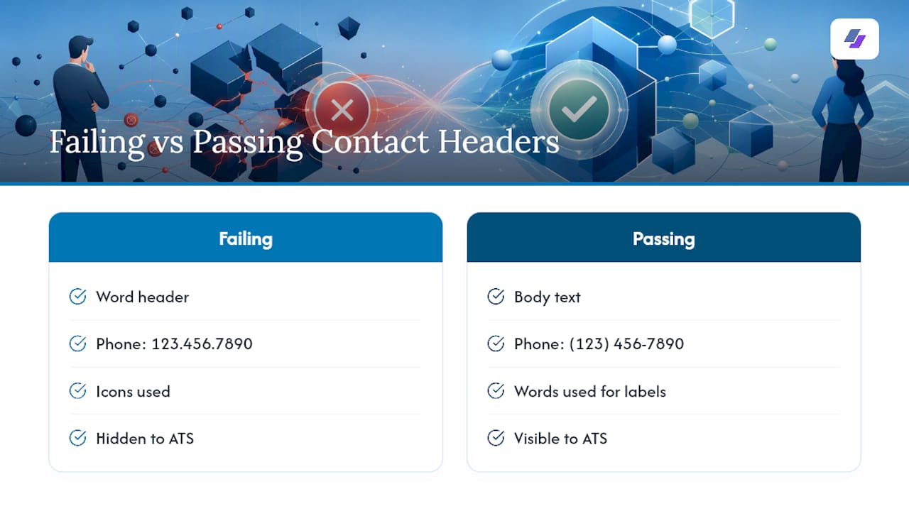 Comparison of failing and passing resume headers