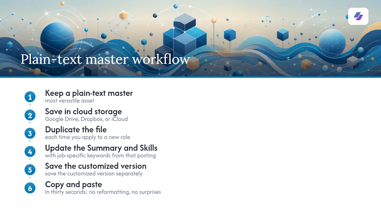 Why every job seeker should keep a plain-text master file — overview diagram